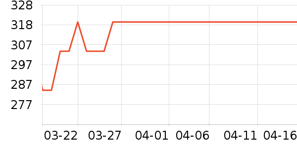 �����������Ӵʵ���ʷ�۸�