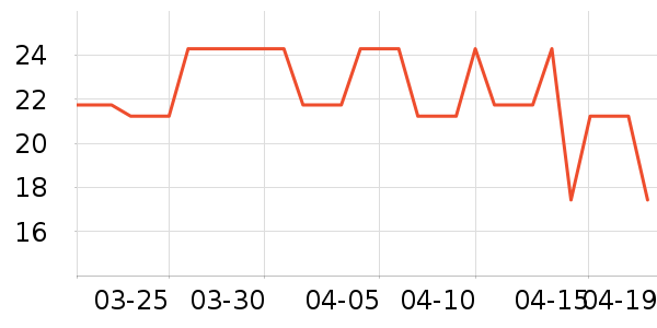 �����ȱ���/������ʷ�۸�