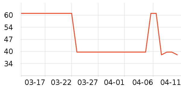 �����ռ�����������ʷ�۸�