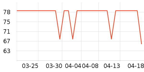 ������ˮ����ʷ�۸�