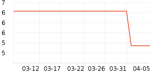 �Ͻֿ�������ʳ��ʷ�۸�