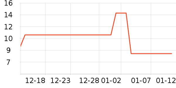 ԥ�Ʒ������̲�Ʒ��ʷ�۸�