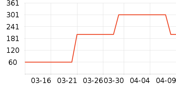 Ŧ��֮��ˬ��ˮ��ʷ�۸�