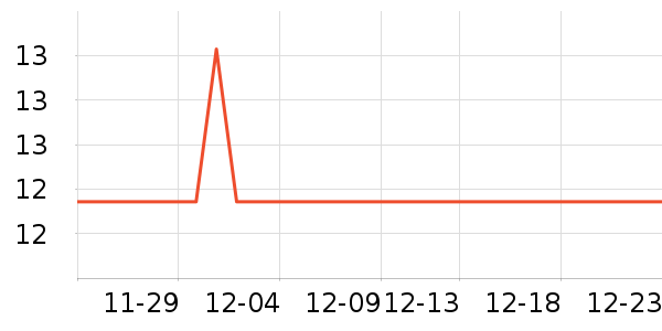 ī��������ʷ�۸�