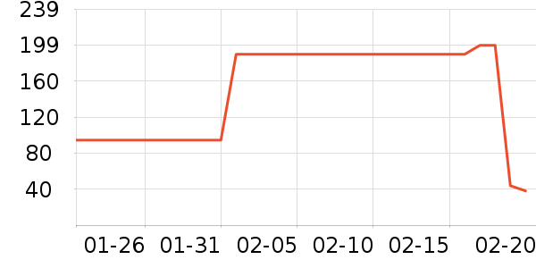 �������ϱ��ɻ���ʷ�۸�