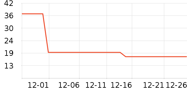 ������ѡè��ʳ��ʷ�۸�