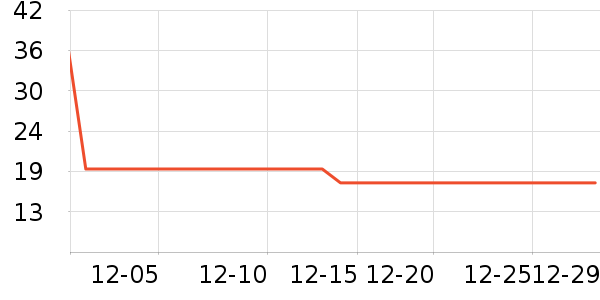 ������ѡè��ʳ��ʷ�۸�