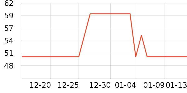 ��˿ľ����˪/ױǰ����ʷ�۸�