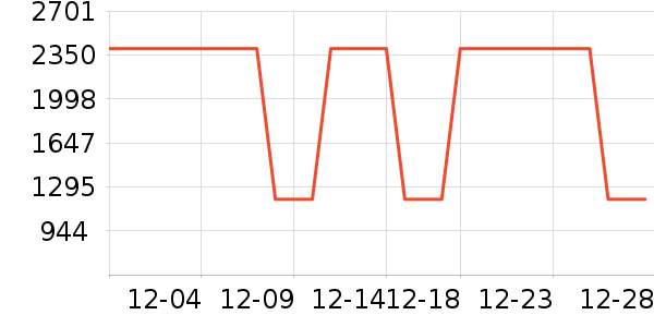 ������Ӥ���̷���ʷ�۸�