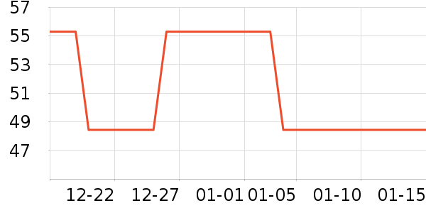 �����/��ʦ����ʷ�۸�