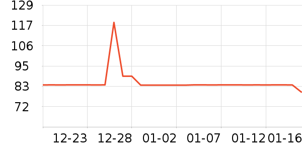 ������ͯT����ʷ�۸�