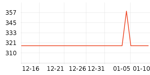 ����ư׾���ʷ�۸�