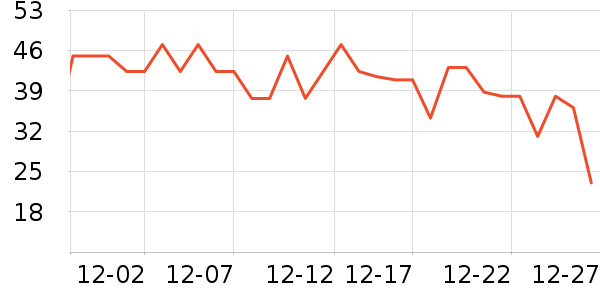 ����������ʷ�۸�