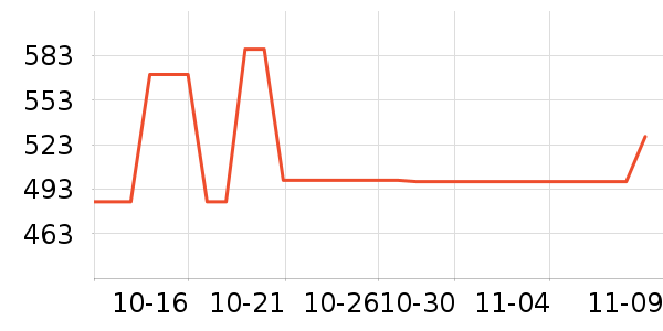 ���޶��ƶ�ϵͳ��ʷ�۸�