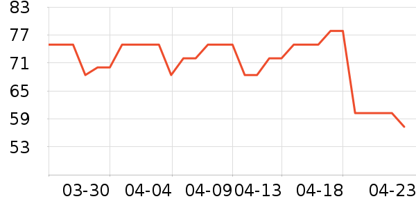 �Ͳ�����ʪ��ʷ�۸�