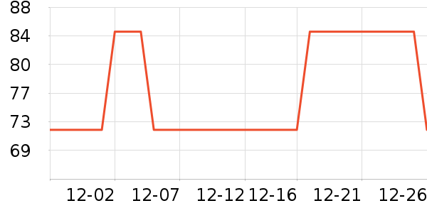 ������ʿ����������ʷ�۸�