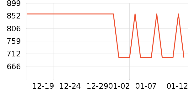 ��/��ë����ʷ�۸�