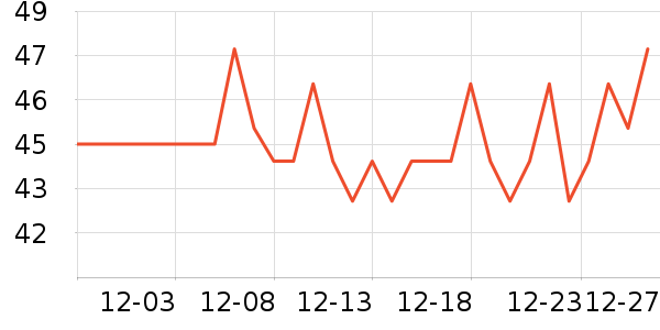 ���ɱ�����ʳ��ʷ�۸�