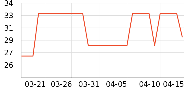 �����ȱ���/������ʷ�۸�