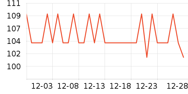 ��������Ĥ������ʷ�۸�