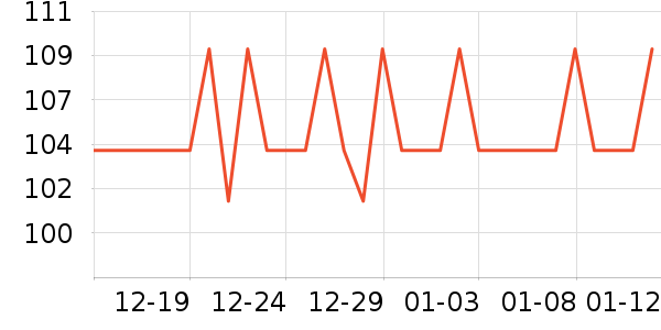 ��������Ĥ������ʷ�۸�