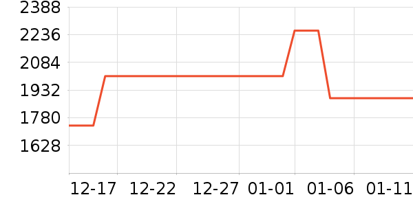 ���õ綯���������ʷ�۸�