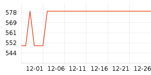 �����ؿյ�����ʷ�۸�