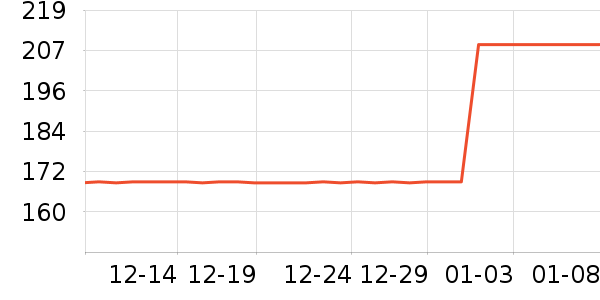 ����Ӥ���̷���ʷ�۸�