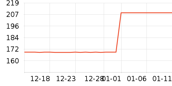 ����Ӥ���̷���ʷ�۸�