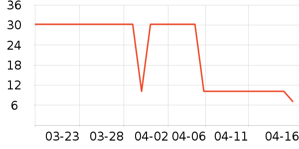 �������/�˰���ʷ�۸�