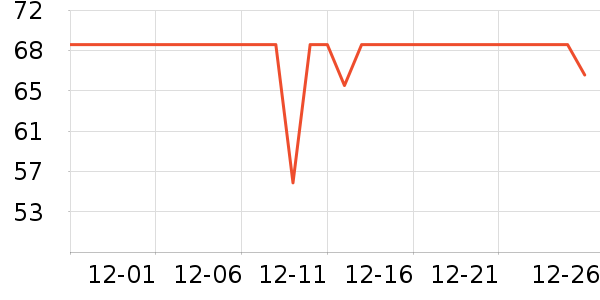 ������Я/�ƶ���Դ��ʷ�۸�