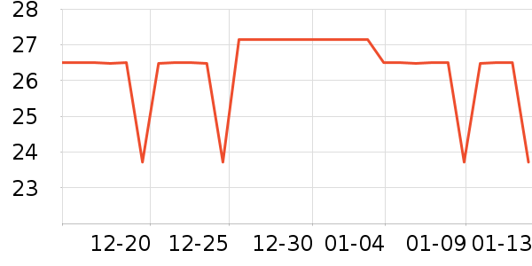 ���ϳ���������ʷ�۸�