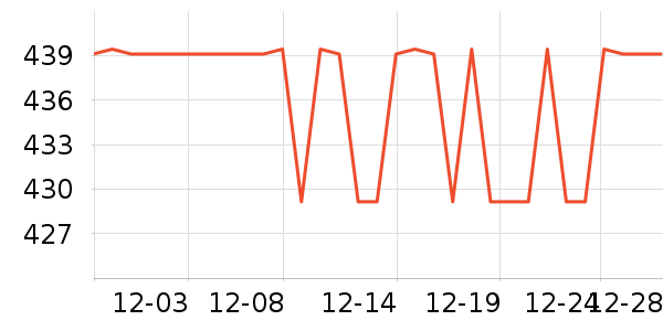������װƤЬ��ʷ�۸�