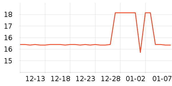 ů����ů����ʷ�۸�