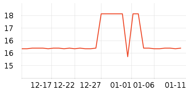 ů����ů����ʷ�۸�