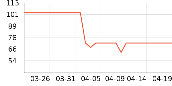 ��ʦ��������ʳ��ʷ�۸�