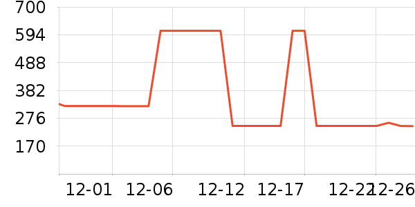 ���ռп���ʷ�۸�