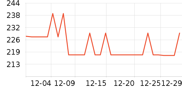 �����˶�Ь��ʷ�۸�