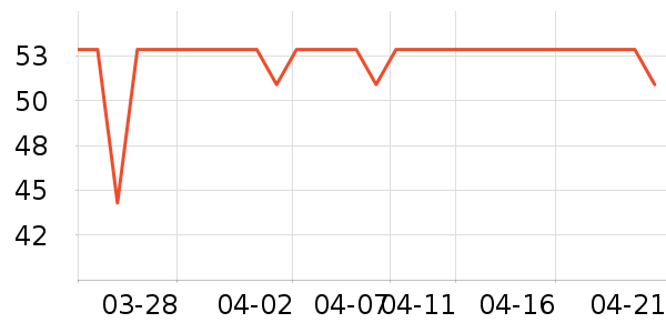 ��𹤾���ʷ�۸�