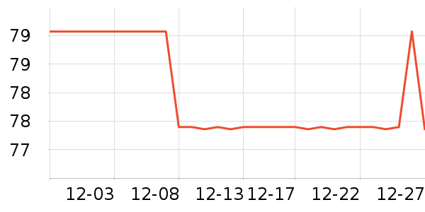 Ī�ֿ���/�̲���ʷ�۸�