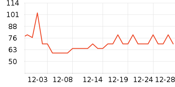 ��˼��жױ��ʷ�۸�