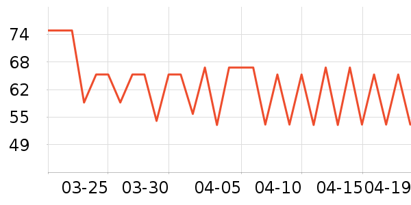 ������������/˪��ʷ�۸�