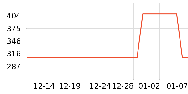 HomeFacialPro���廤����װ��ʷ�۸�