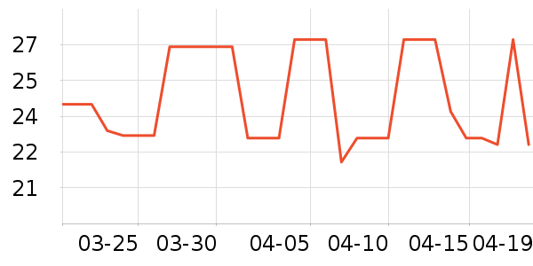 ��ޢˬ��ˮ��ʷ�۸�