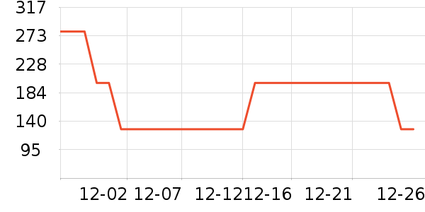 ��Ĥ������ʷ�۸�