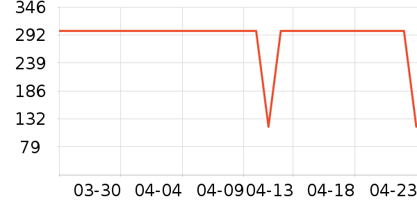 �Ͳ�����/���/�����ʷ�۸�