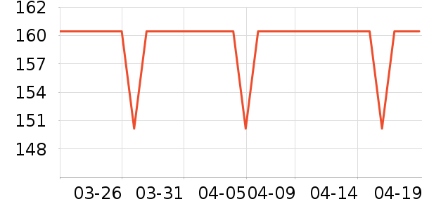 �ɺ׶�ͯ�̷���ʷ�۸�