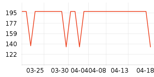 ����������ͯ���޷���ʷ�۸�