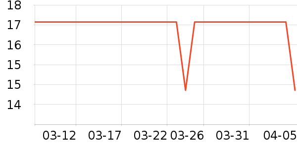 ����˧�決�þ���ʷ�۸�