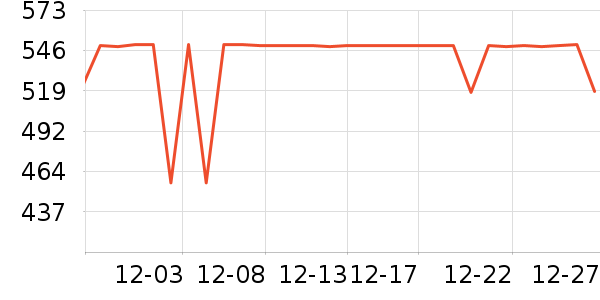 ��³�Ŷ�������������ʷ�۸�